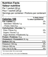 Bariatrix - Blueberry pancakes *NEW*